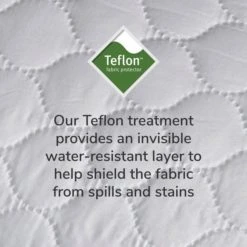 Dunelm Teflon Children's Mattress Protector Water Resistant, Mattress Protectors, White 9 Dunelm Teflon Children's Mattress Protector Water Resistant, Mattress Protectors, White -All Kids And Nursery Sales 2024 1000095331 alt03